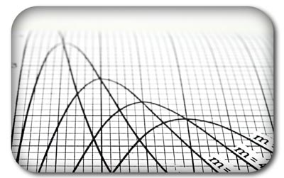 Mathematical Modelling 