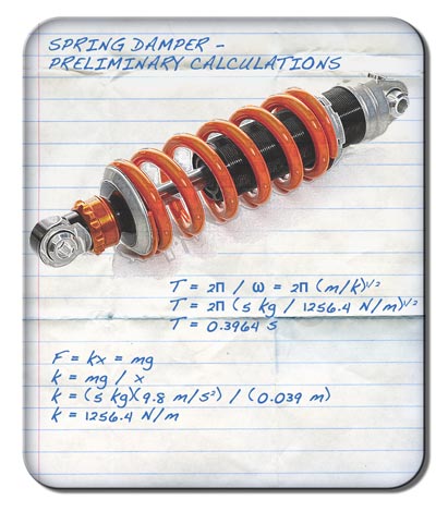 Mechanical Calculations 