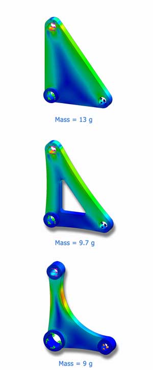 Optimisation Analysis