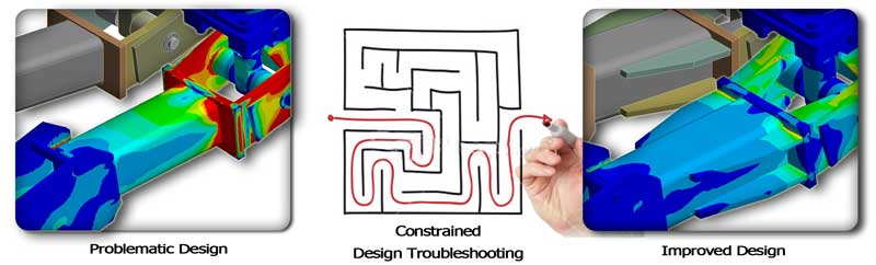 design consultants 